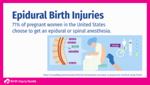 Epidural Birth Injuries - Birth Injury Guide